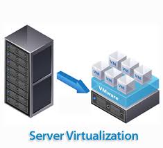 Server & Virtualization